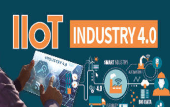 IIoT-Industry4.0 